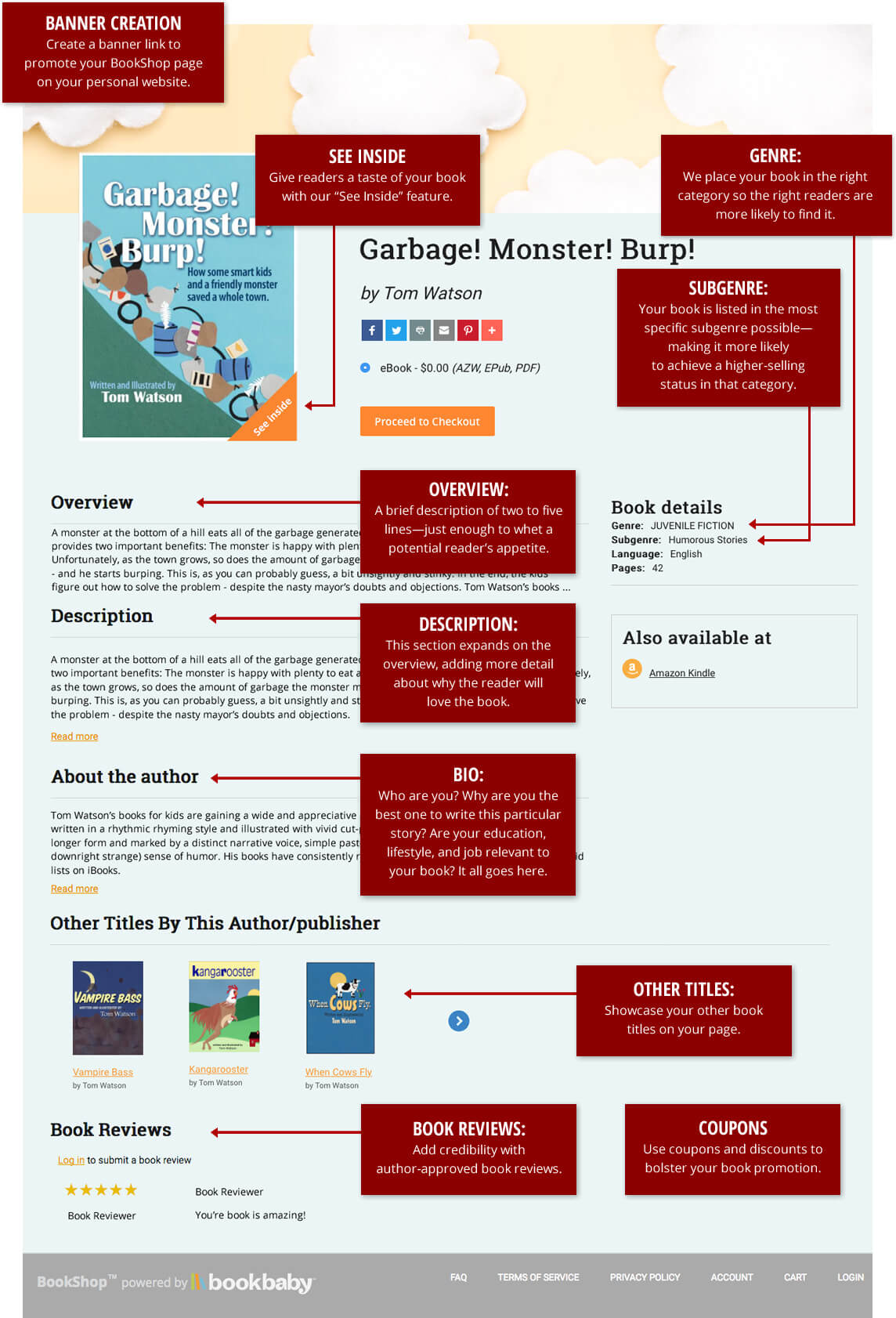 Sample_of_BookShop_Page.jpg
