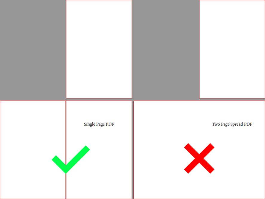 double page spread podcast